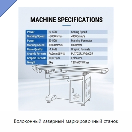 Волоконный лазерный маркировочный станок