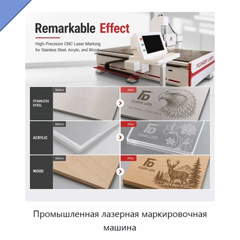 Промышленная лазерная маркировочная машина