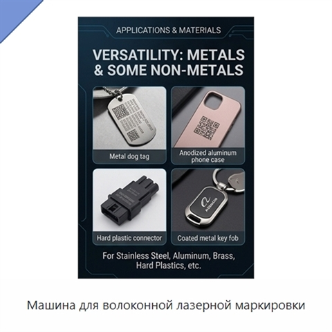 Машина для волоконной лазерной маркировки
