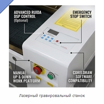 Лазерный гравировальный станок