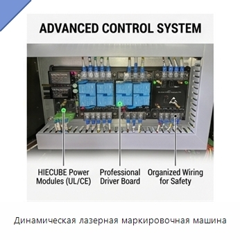 Динамическая лазерная маркировочная машина