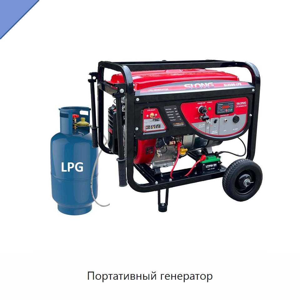 Портативный генератор — Газотурбинные генераторы