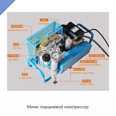 Мини-поршневой компрессор