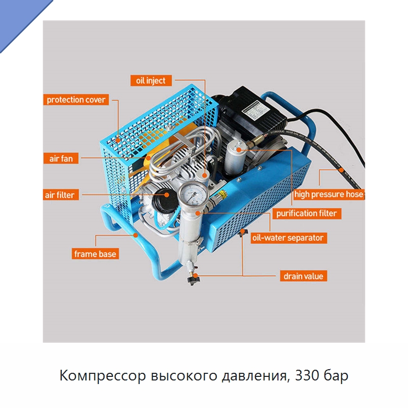 Компрессор высокого давления, 330 бар — Промышленные компрессоры