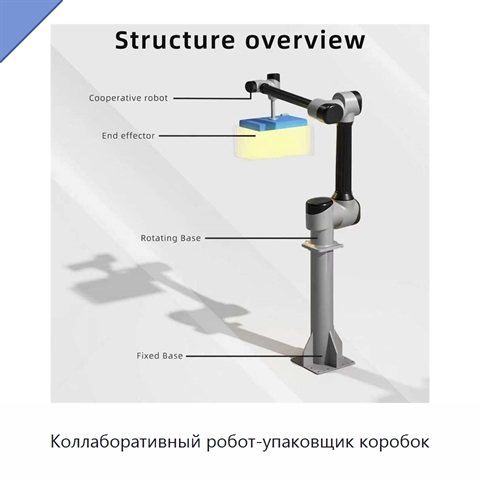 Коллаборативный робот-упаковщик коробок