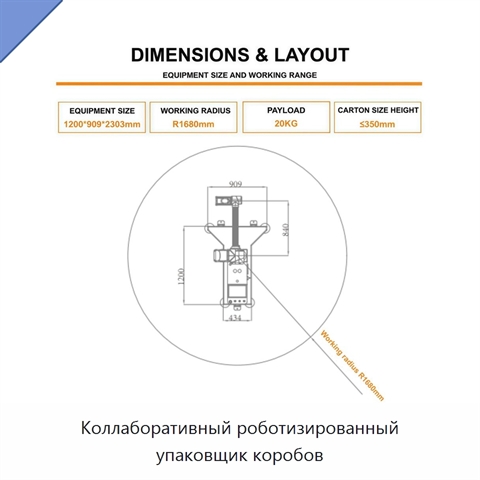 Коллаборативный роботизированный упаковщик коробов