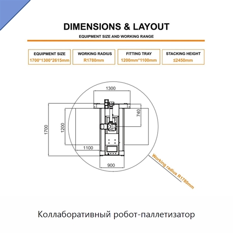 Коллаборативный робот-паллетизатор