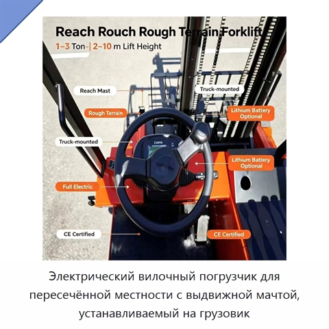 Электрический вилочный погрузчик для пересечённой местности с выдвижной мачтой, устанавливаемый на грузовик