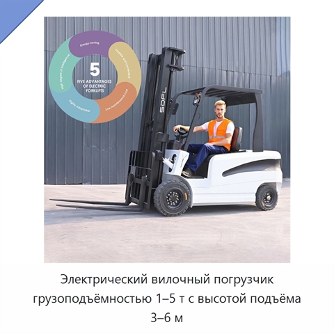 Электрический вилочный погрузчик грузоподъёмностью 1–5 т с высотой подъёма 3–6 м