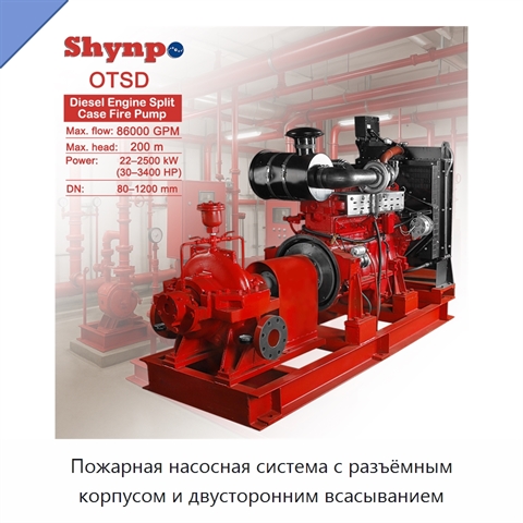 Пожарная насосная система с разъёмным корпусом и двусторонним всасыванием
