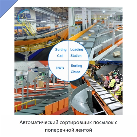 Автоматический сортировщик посылок с поперечной лентой