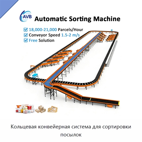 Кольцевая конвейерная система для сортировки посылок