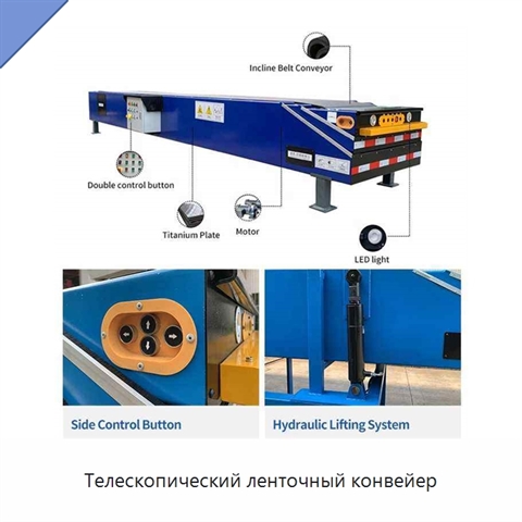 Телескопический ленточный конвейер