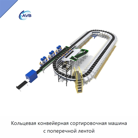 Кольцевая конвейерная сортировочная машина с поперечной лентой