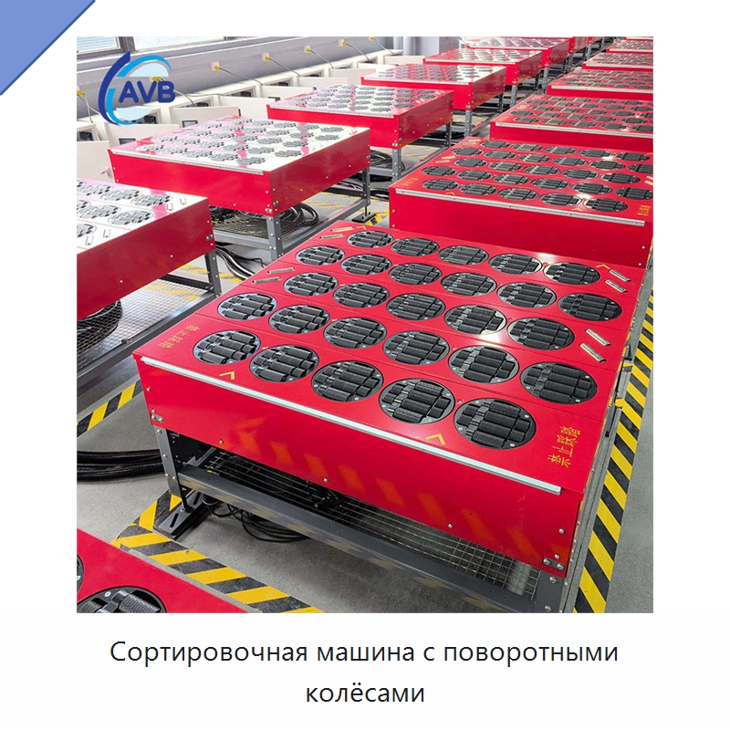 Сортировочная машина с поворотными колёсами — Специальные конвейеры