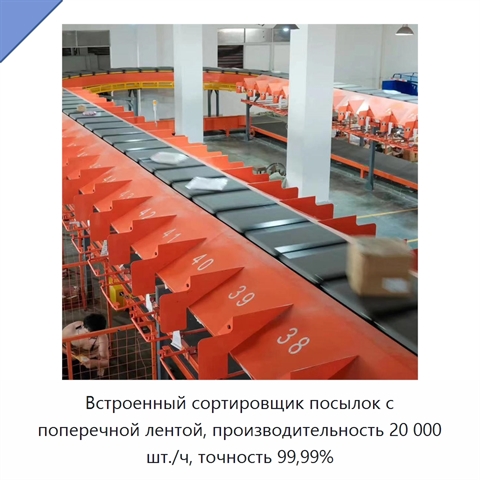 Встроенный сортировщик посылок с поперечной лентой, производительность 20 000 шт./ч, точность 99,99%