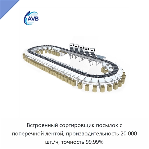 Встроенный сортировщик посылок с поперечной лентой, производительность 20 000 шт./ч, точность 99,99%