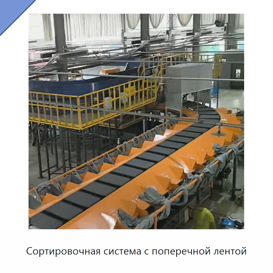 Сортировочная система с поперечной лентой — Сортировочный конвейер