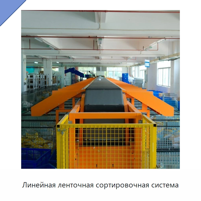 Линейная ленточная сортировочная система — Специальные конвейеры