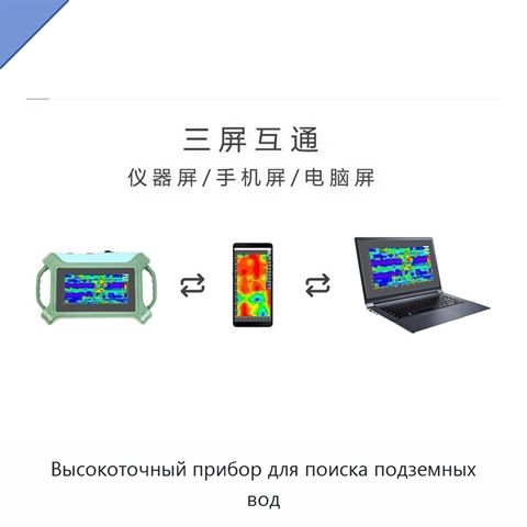 Высокоточный прибор для поиска подземных вод