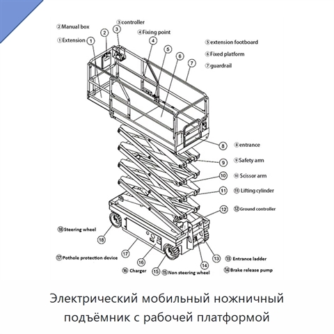 Электрический мобильный ножничный подъёмник с рабочей платформой
