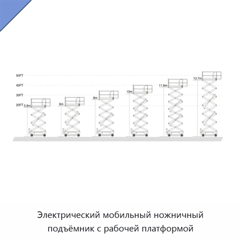 Электрический мобильный ножничный подъёмник с рабочей платформой