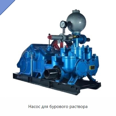Насос для бурового раствора — Специальные испытательные приборы