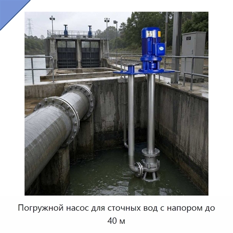 Погружной насос для сточных вод с напором до 40 м