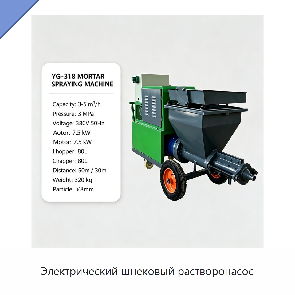 Электрический шнековый растворонасос — Штукатурные станции