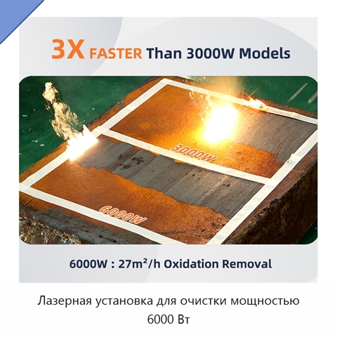 Лазерная установка для очистки мощностью 6000 Вт