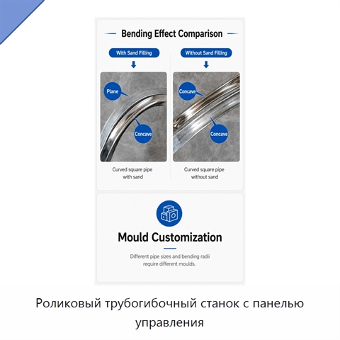 Роликовый трубогибочный станок с панелью управления