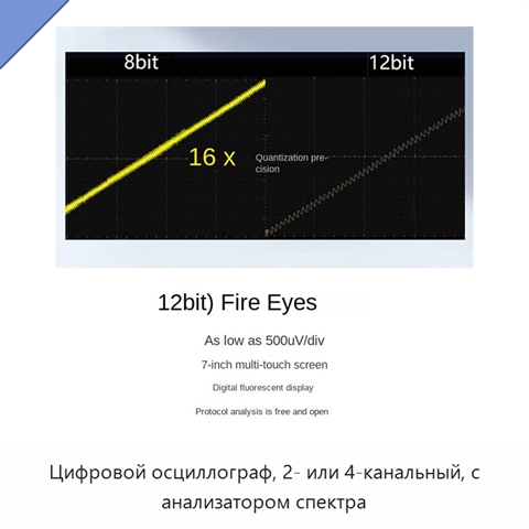 Цифровой осциллограф, 2- или 4-канальный, с анализатором спектра