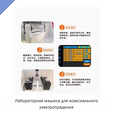Лабораторная машина для коаксиального электропрядения