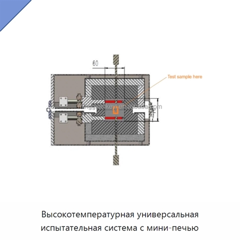 Высокотемпературная универсальная испытательная система с мини-печью