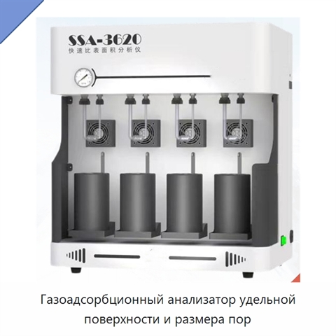 Газоадсорбционный анализатор удельной поверхности и размера пор