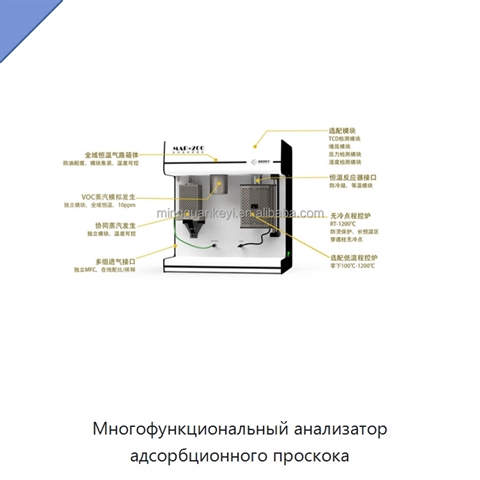 Многофункциональный анализатор адсорбционного проскока
