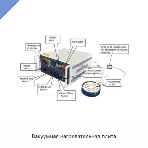Вакуумная нагревательная плита