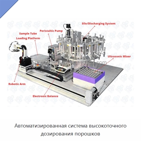 Автоматизированная система высокоточного дозирования порошков