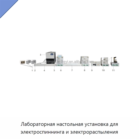 Лабораторная настольная установка для электроспиннинга и электрораспыления