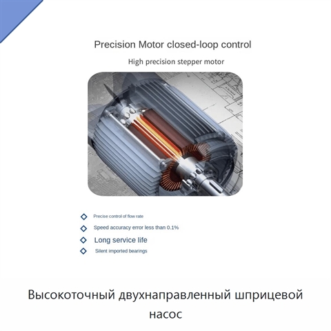 Высокоточный двухнаправленный шприцевой насос