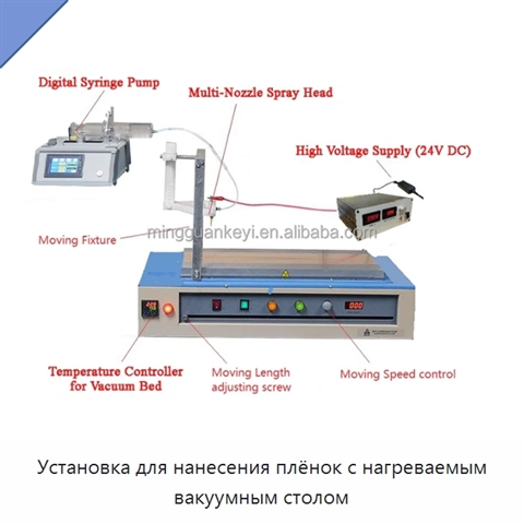 Установка для нанесения плёнок с нагреваемым вакуумным столом