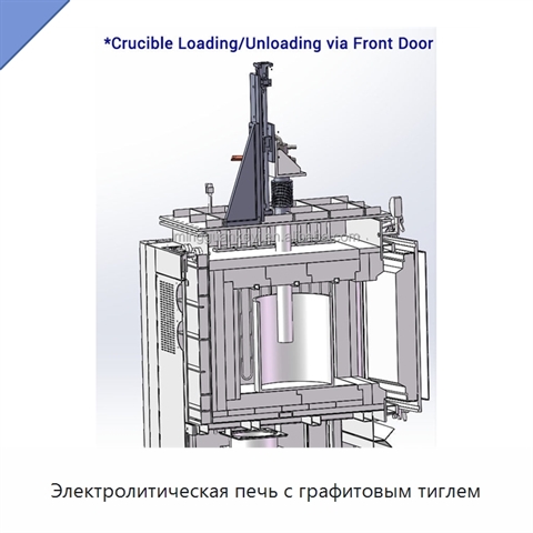 Электролитическая печь с графитовым тиглем