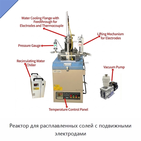 Реактор для расплавленных солей с подвижными электродами