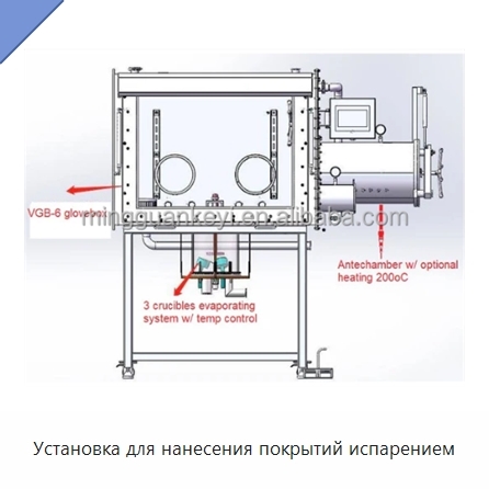Установка для нанесения покрытий испарением
