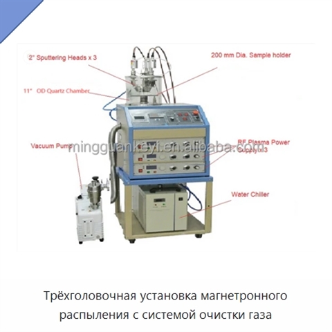 Трёхголовочная установка магнетронного распыления с системой очистки газа