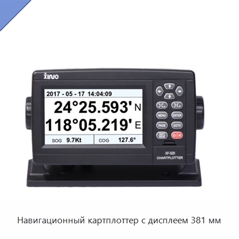 Навигационный картплоттер с дисплеем 381 мм