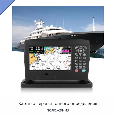 Картплоттер для точного определения положения
