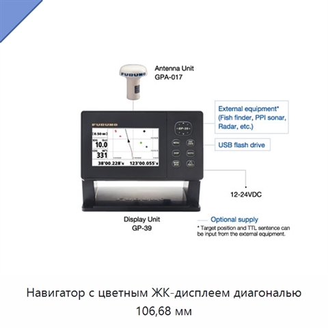 Навигатор с цветным ЖК-дисплеем диагональю 106,68 мм