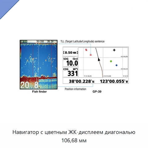 Навигатор с цветным ЖК-дисплеем диагональю 106,68 мм