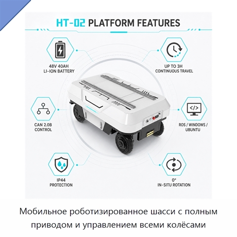 Мобильное роботизированное шасси с полным приводом и управлением всеми колёсами